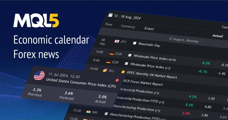 The Economic Calendar: Unlocking its Power and Navigating What's Next
